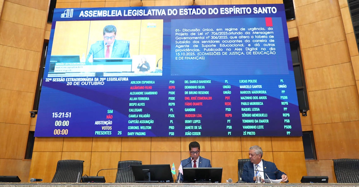 Aprovado reajuste de 8% para profissionais do magistério e suporte educacional