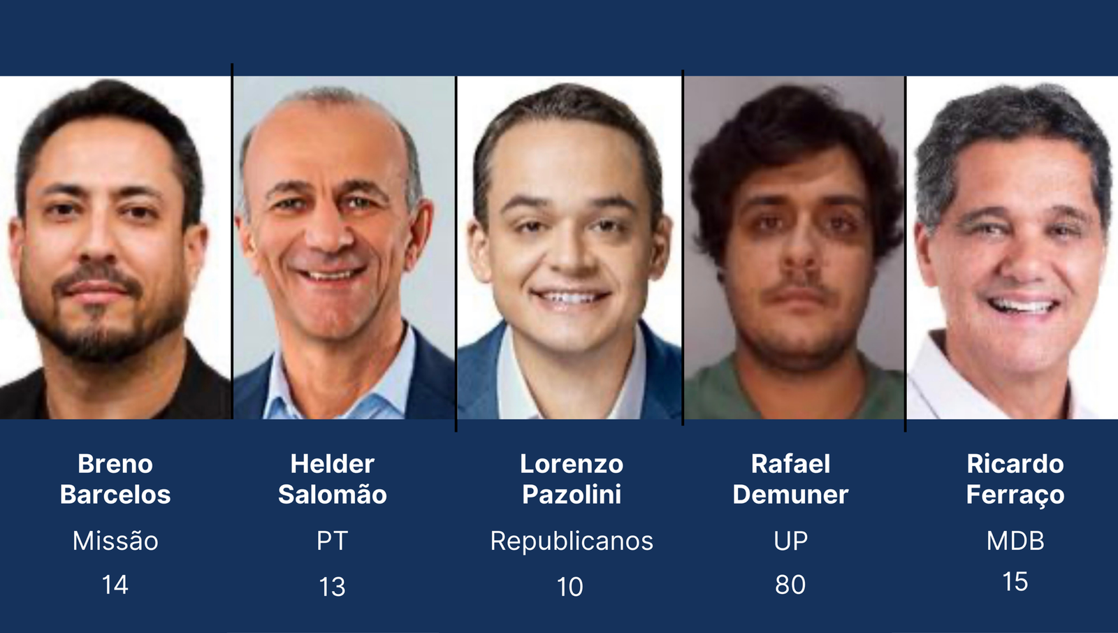 ES tem 580 candidaturas registradas para as eleições de 2026; veja quem está na disputa