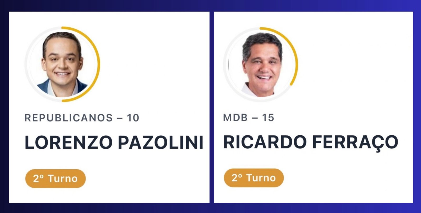 Pazolini e Ferraço disputarão 2º turno no ES; Casagrande e Evair são eleitos ao Senado